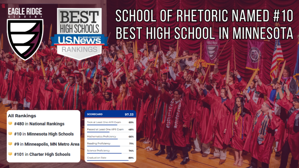 best high school