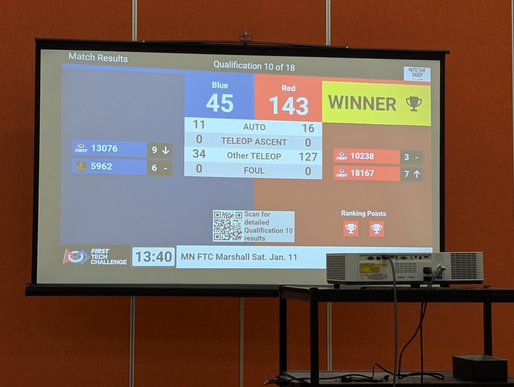 qualifying match score on TV