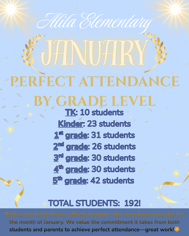 January perfect attendance flyer with celebratory images, and confetti  All written details in the article 