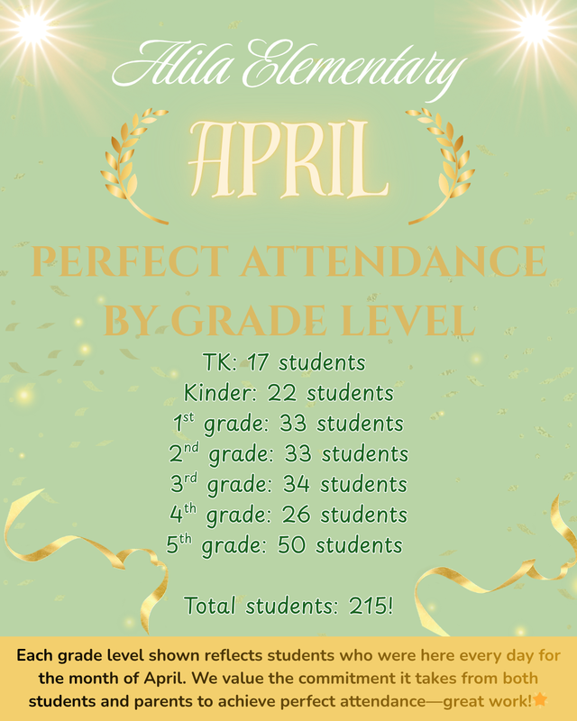 April perfect attendance flyer with celebratory images, and confetti  All written details in the article 