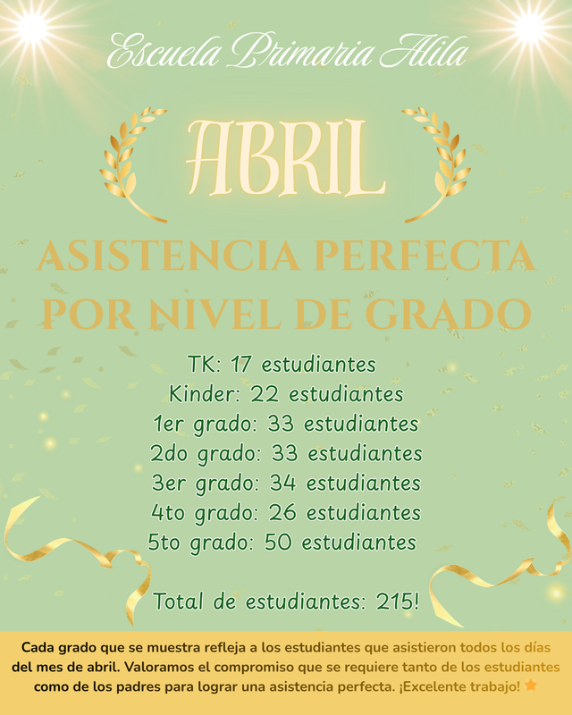 (spanish translation) April perfect attendance flyer with celebratory images, and confetti  All written details in the article 