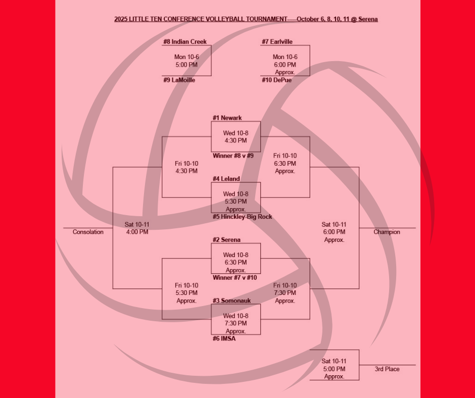 LTC Bracket