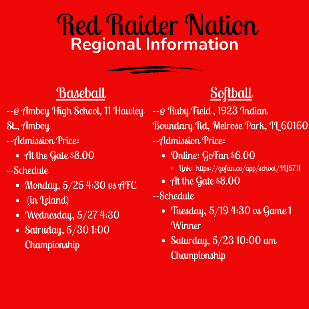 Regionals