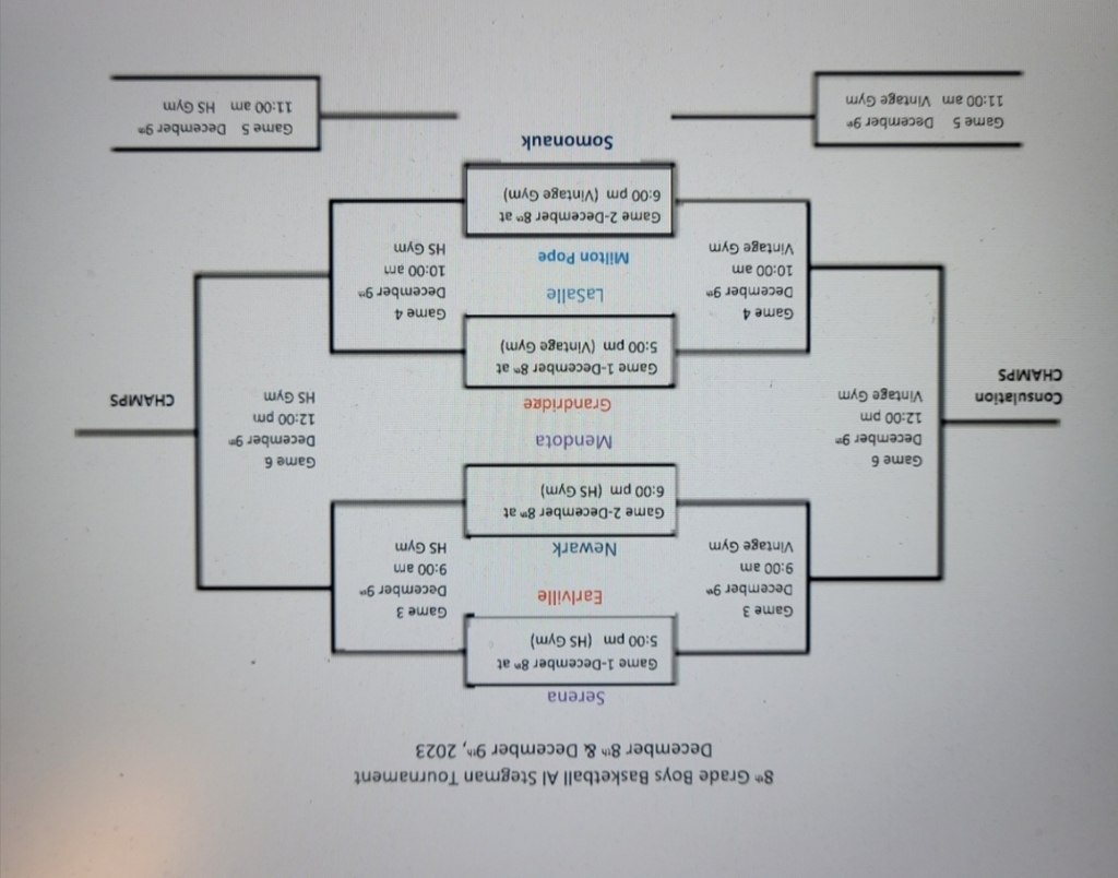 bracket