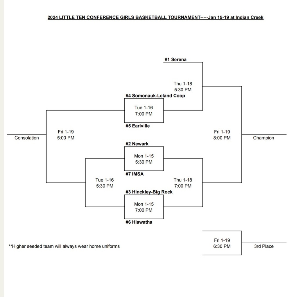 Girls Tournament