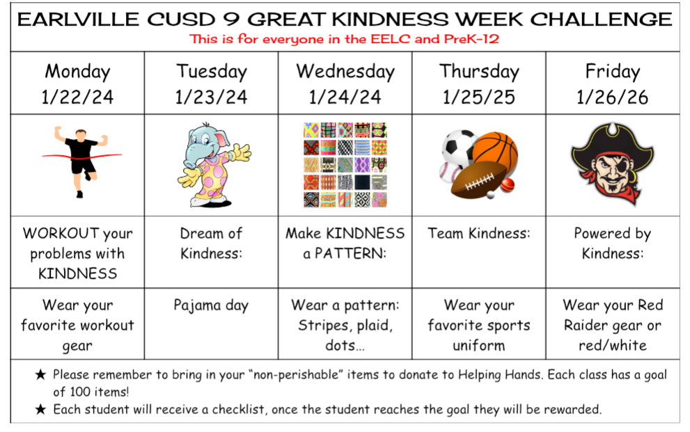 Kindness