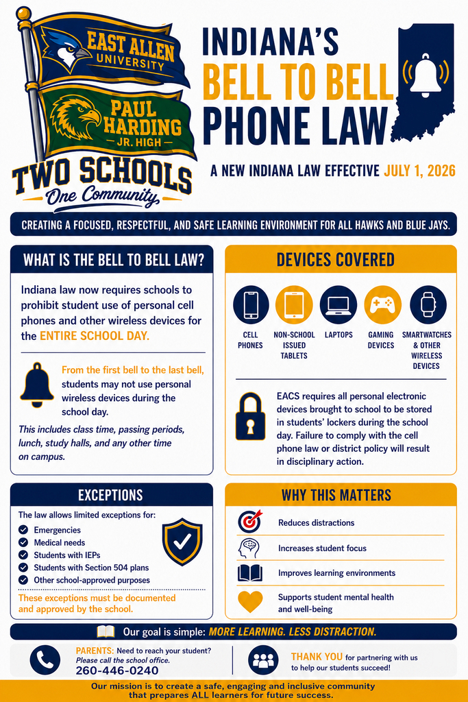 State Phone Law
