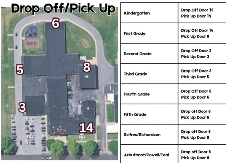 Arrival/Drop Off