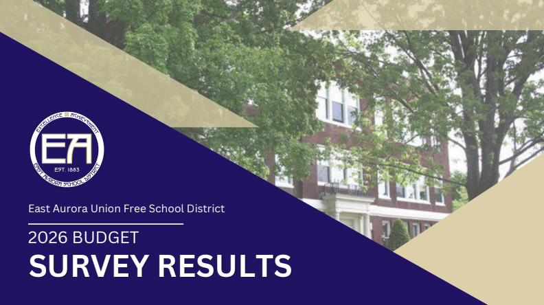 cover page of the presentation, EA Logo appears on the left, followed by the words: East Aurora Union Free School District 2026 Budget Survey Results