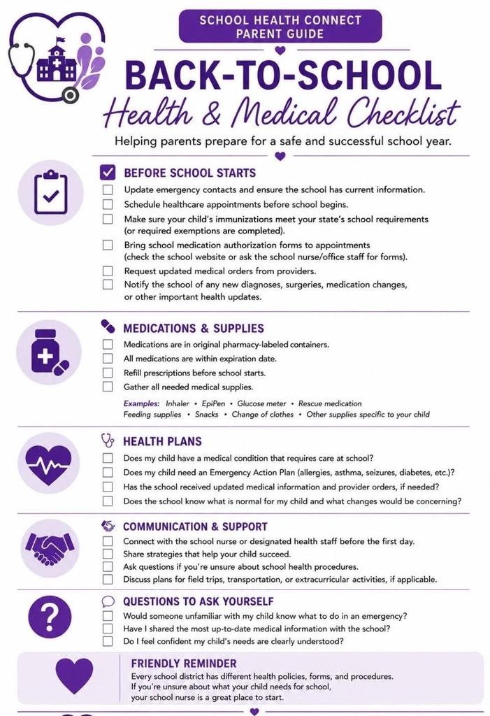 BTS Ha&M checklist