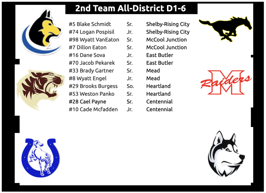 All-District FB 2