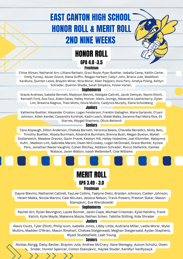 merit roll honor roll