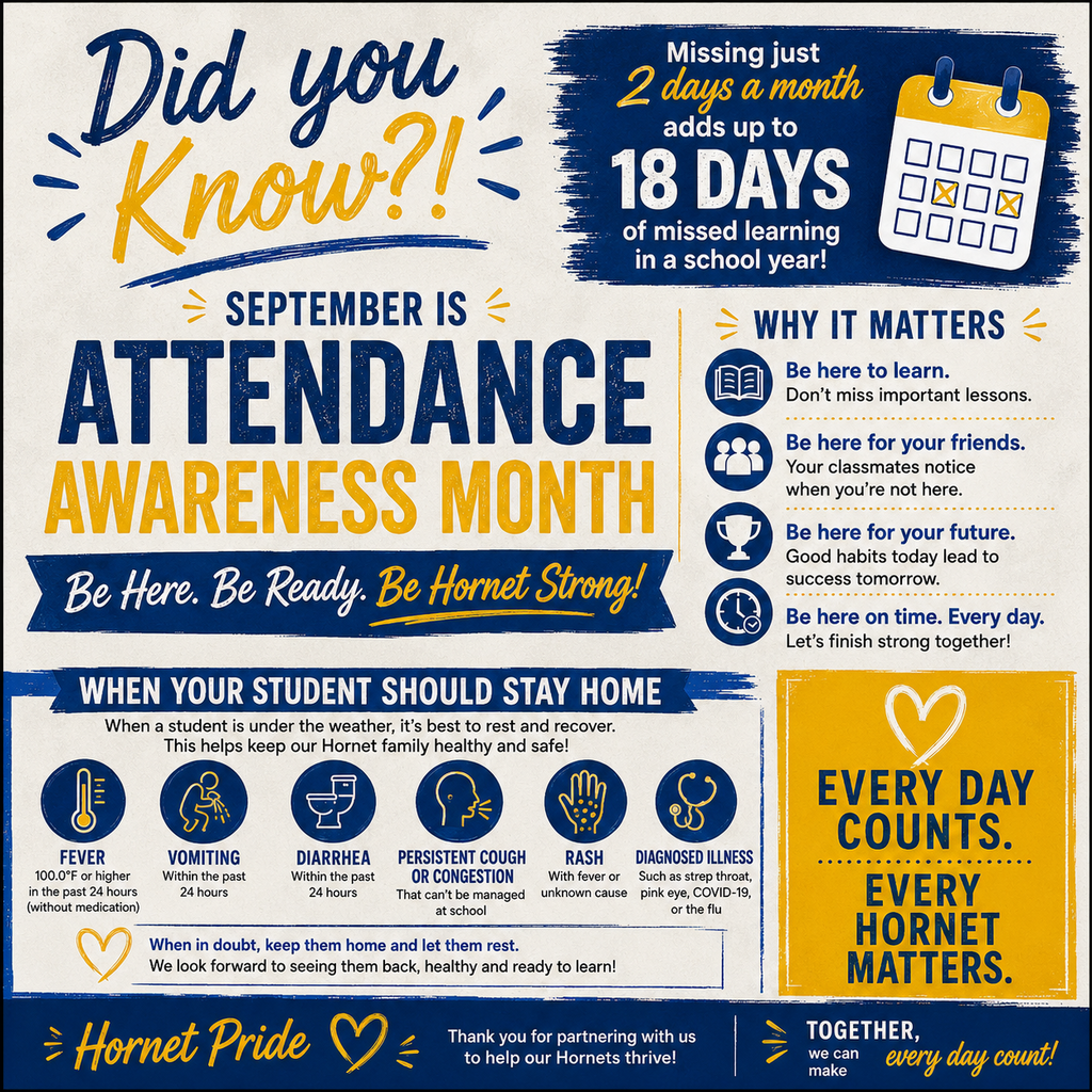 💙💛 ATTENDANCE MATTERS, HORNETS! 💛💙 Did you know that missing just 2 days of school a month can add up to 18 days of missed learning in a school year? Those days add up quickly—and so do the lessons, conversations, friendships, routines, and opportunities our students miss when they aren’t here. That’s why we’re asking our Hornet families to make attendance a priority: Be here. Be ready. Be Hornet Strong! 🐝 Of course, we also know there are times when staying home is absolutely the right thing to do. If your student has a fever, is vomiting, has diarrhea, or is dealing with another potentially contagious illness, giving them time to rest and recover helps protect our entire Hornet family. Keeping germs from spreading means fewer missed days for students, staff—and even parents who may have to miss work! ❤️ The goal isn’t to send sick kids to school. The goal is to build strong attendance habits and make every healthy school day count. 🏫 Healthy and ready to learn? We want you here! 🏠 Sick and potentially contagious? Stay home, rest, and come back ready! Thank you, Hornet families, for partnering with us to keep our students healthy, learning, and connected. 💛 Every Day Counts. Every Hornet Matters. 💙 #EastCantonHornets #AttendanceMatters #EveryDayCounts #HornetStrong