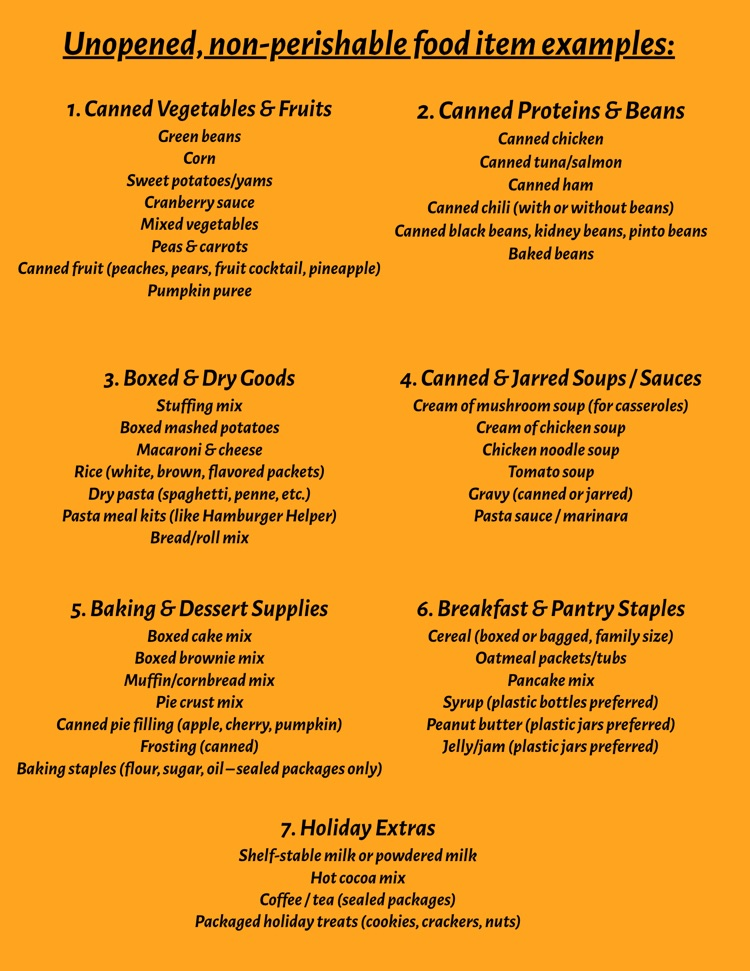 list of unopened, non-perishable foods.