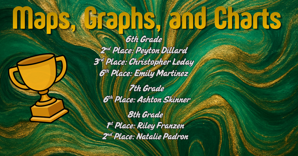 Maps, Graphs and Charts