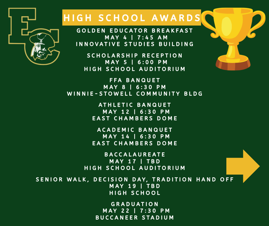 high school awards