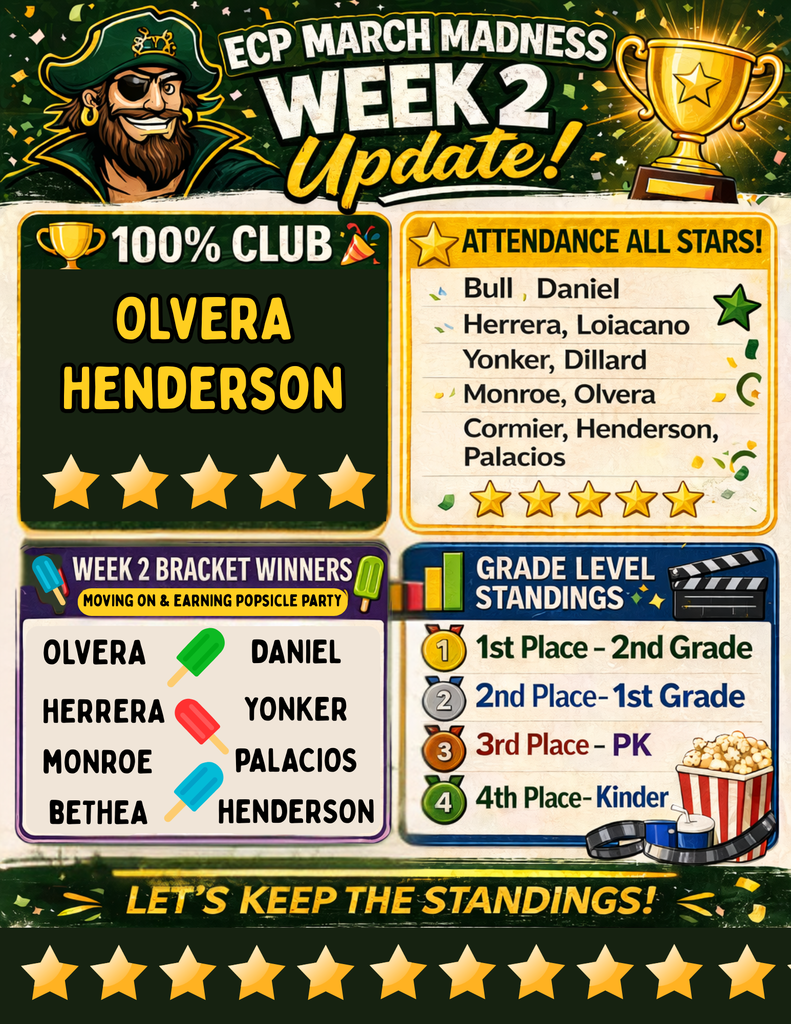 Week 2 Attendance