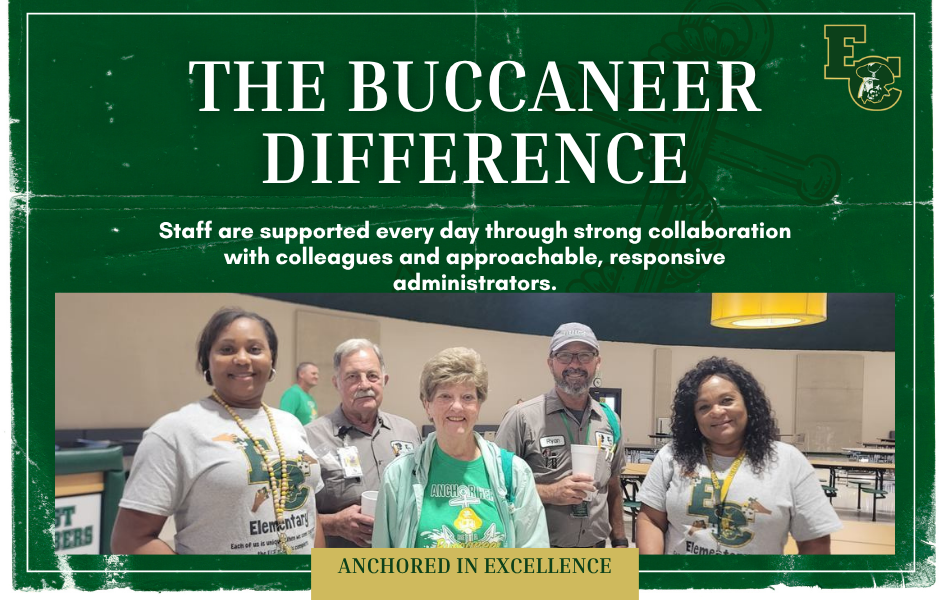 anchored in excellence