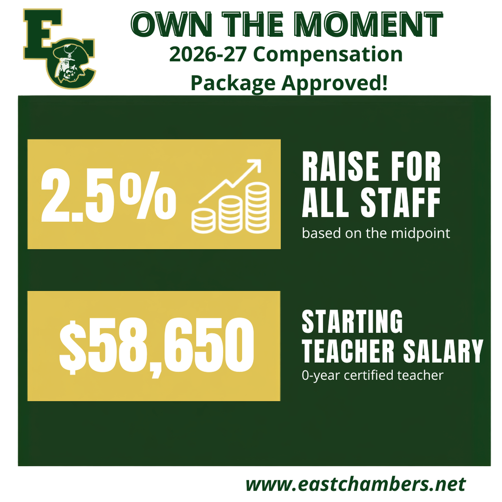 Compensation package approved for 2026-27. Includes 2.5% raise for all staff and a starting salary of $58,650 for 0-year certified teachers.