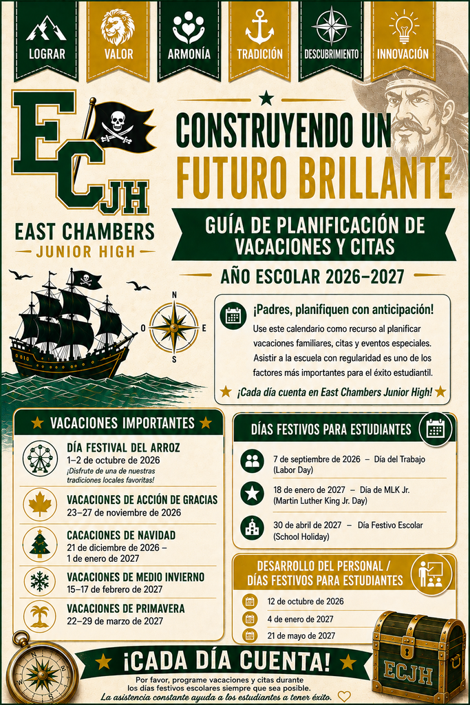 Vacation Planning Guide Spanish
