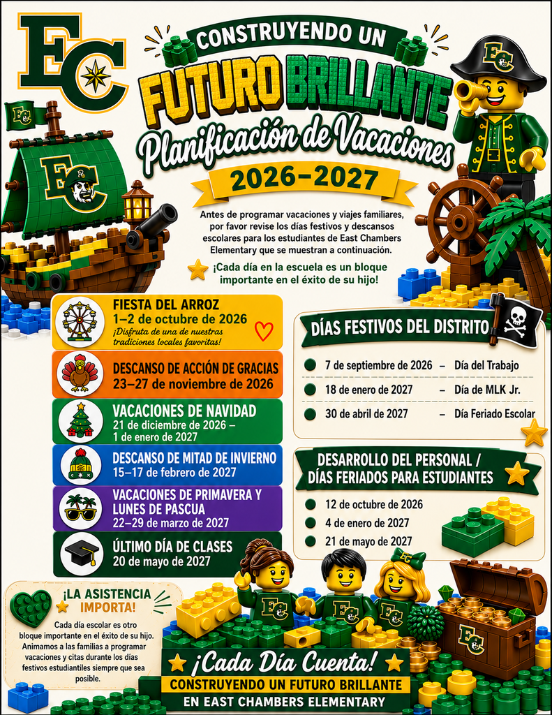 Spanish Vacation planner