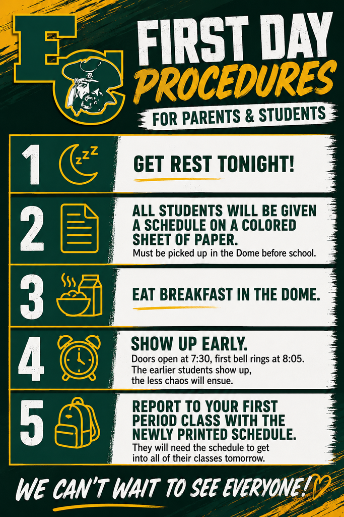 An infographic presents first-day procedures for students and parents, including rest, breakfast, early arrival, and reporting to the first period class.