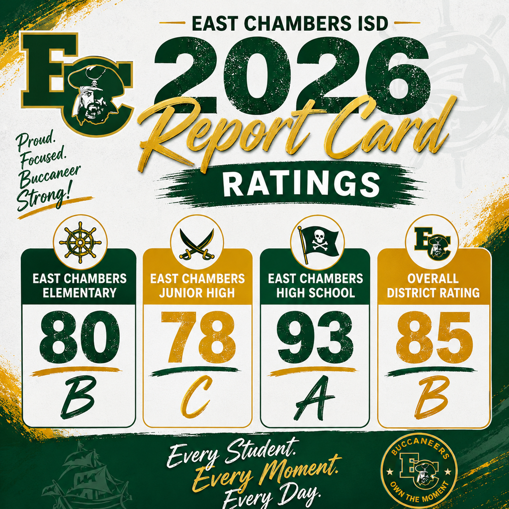 Green and yellow background with a title "2026 Report Card Ratings" and scores: 80B, 78C, 93A, 85B.