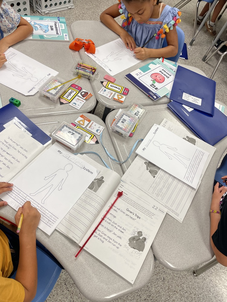 Children at desks, drawing human figures on paper, with papers, pens, and books spread out.
