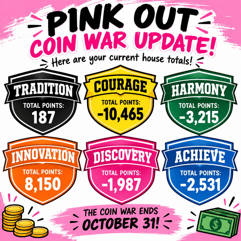 Coin War Update