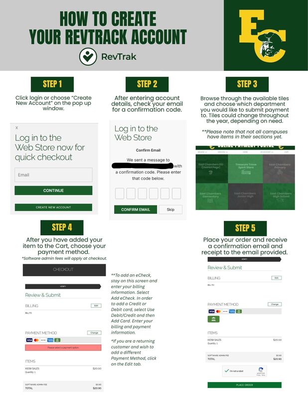 instructions for creating an account in RevTrak payment portal