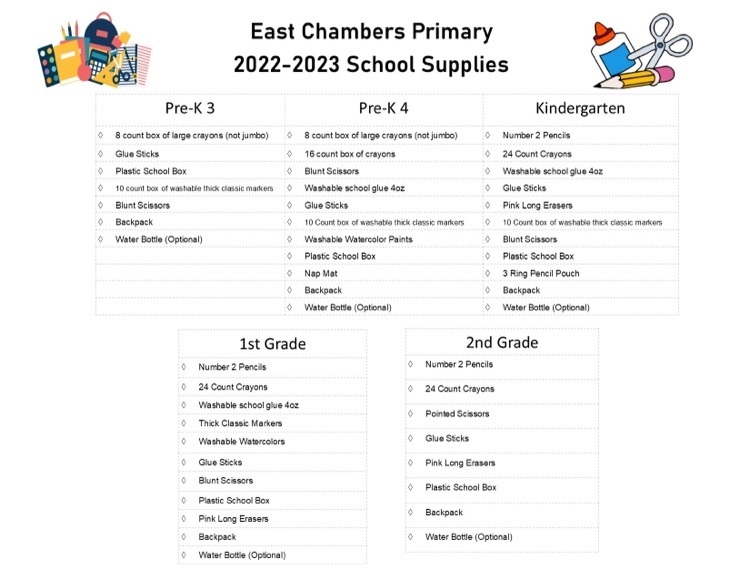 School Supply List 2022-2023