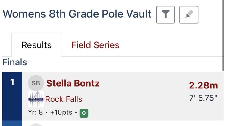 Stella Bontz (Pole Vault)