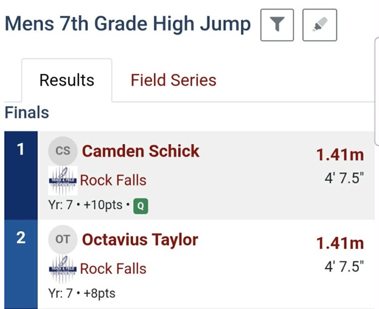 Camden Schick (high jump)