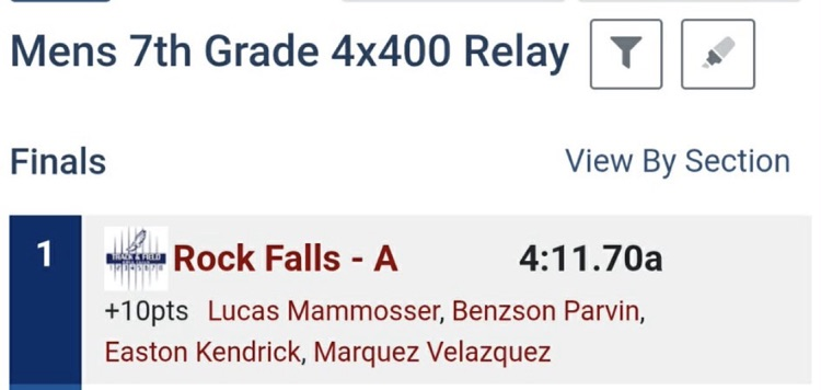 Easton Kendrick and Lucas Mammosser (4x400 Relay)