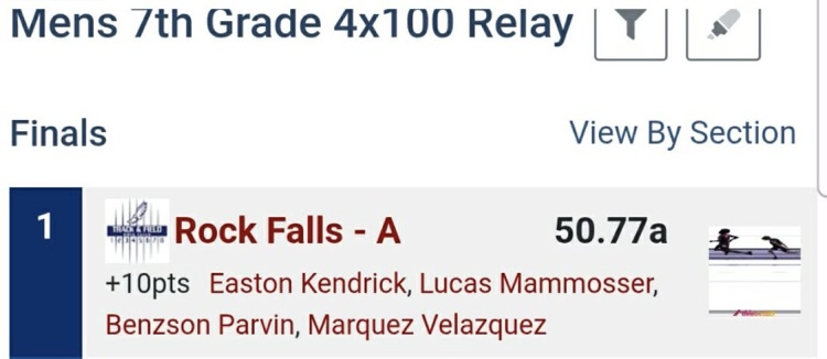 Easton Kendrick and Lucas Mammosser (4x100 Relay)
