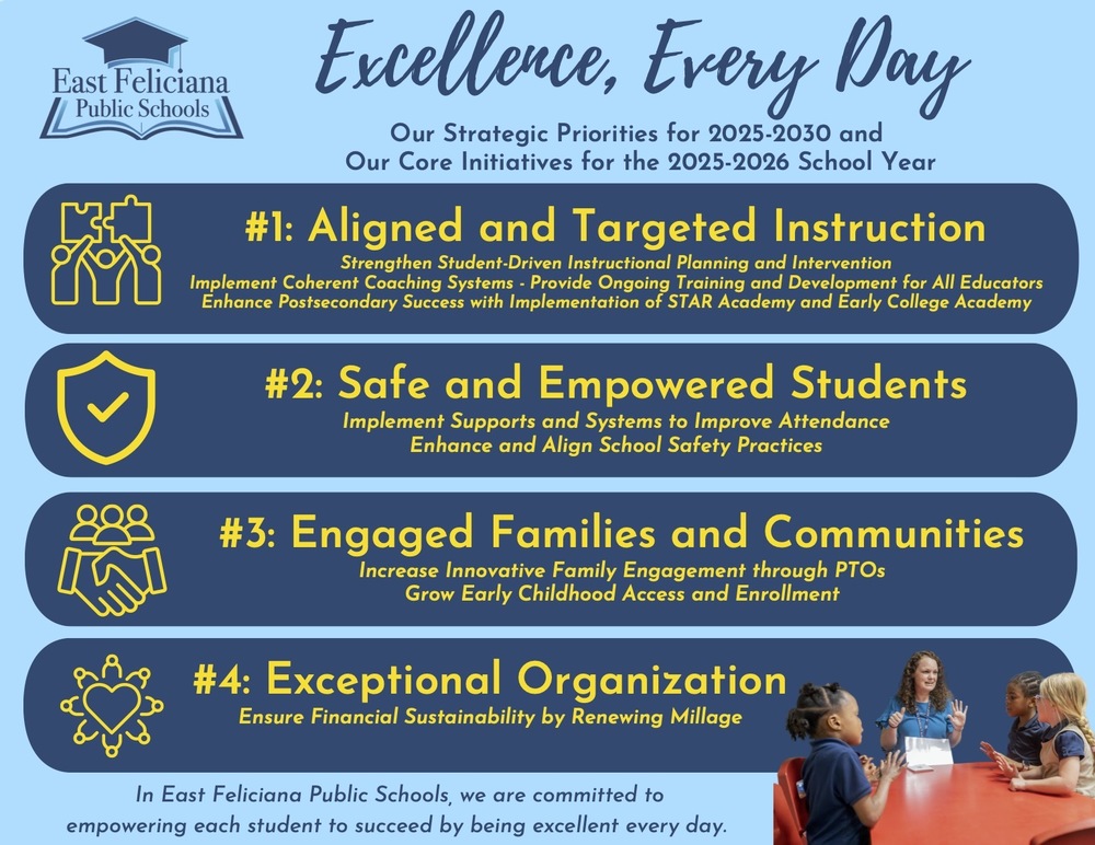One pager for excellence every day