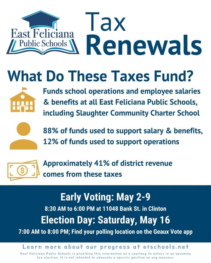 What do these taxes fund?