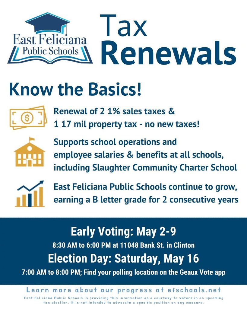 Know the Basics: Renewal of 2 1% sales taxes & 1 17 mil property tax - no new taxes!, Supports school operations and employee salaries & benefits at all schools, including Slaughter Community Charter School, East Feliciana Public Schools continue to grow, earning a B letter grade for 2 consecutive years  