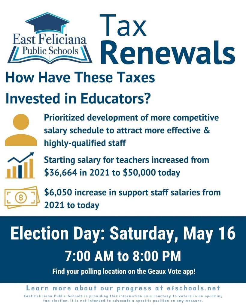 How Have these taxes invested in educators?