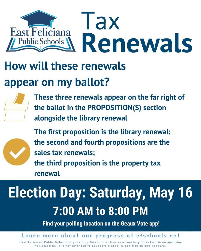 How will these renewals appear on my ballot?