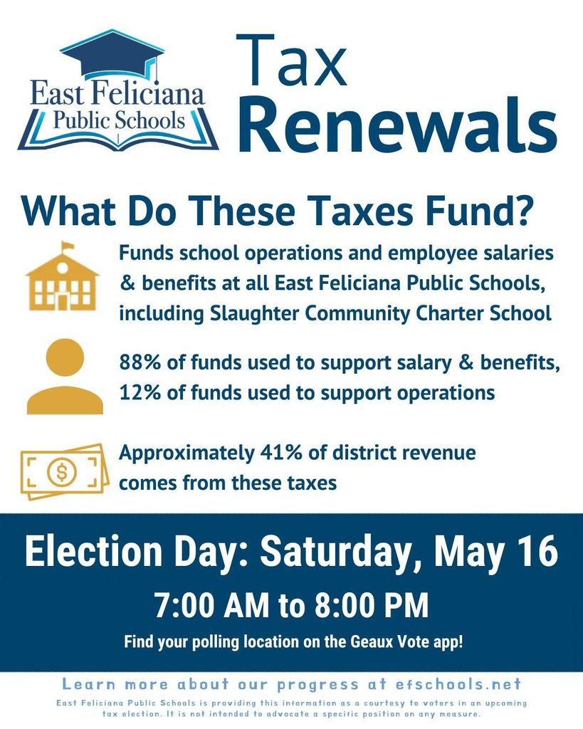 What do these taxes fund?