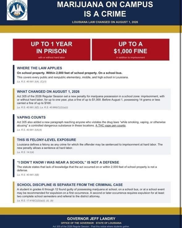 Jeff Landry marijuana notice.