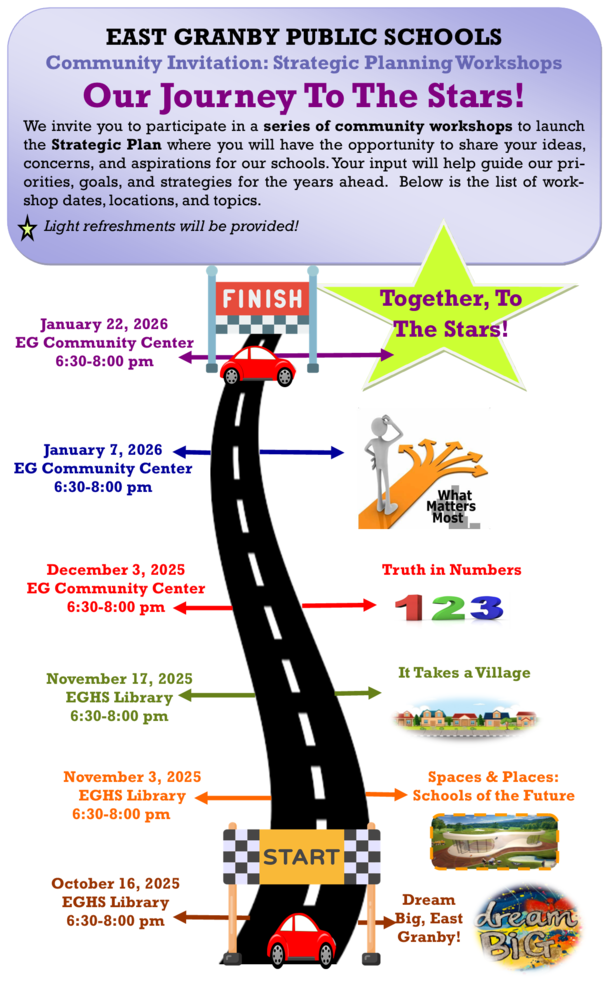 Community Forum Flyer