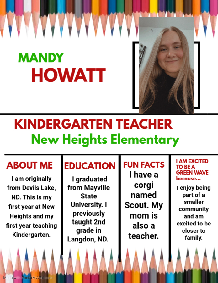 Howatt Mandy