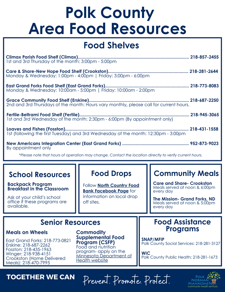 2025 Polk Food Resource Document