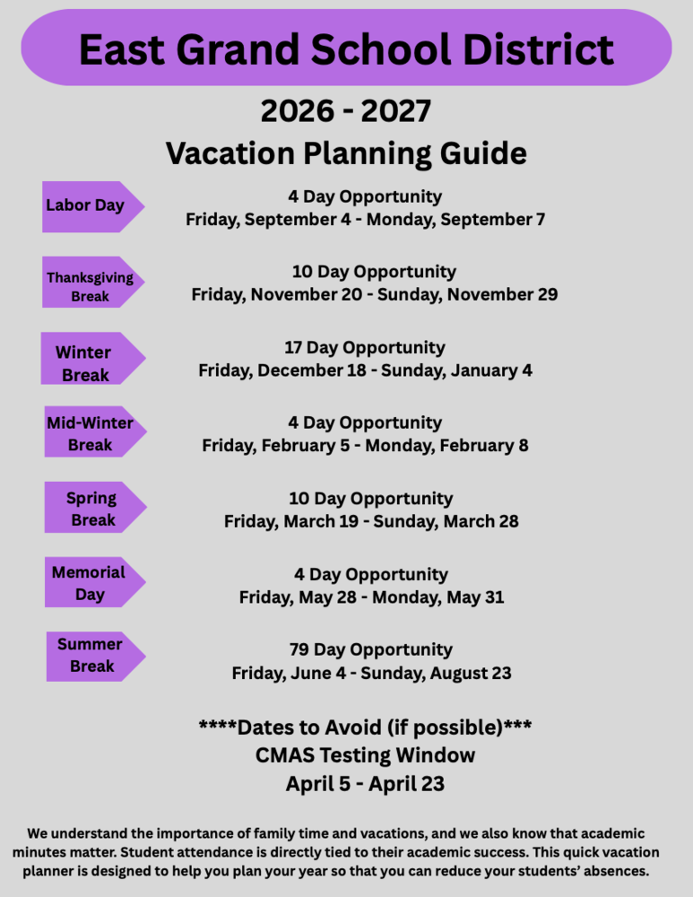 Vacation Planner Guide