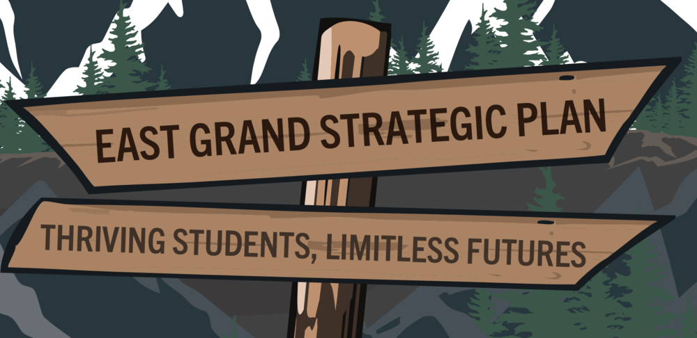 EGSD Strategic Plan - Thriving Students, Limitless Futures