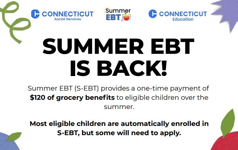 Summer EBT Information