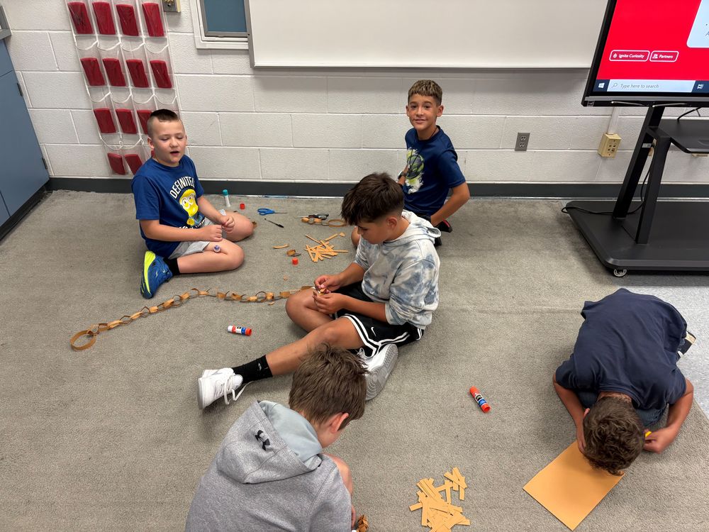 Habit 6: SYnergize