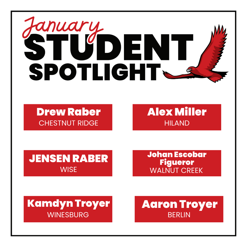 January Student Spotlights